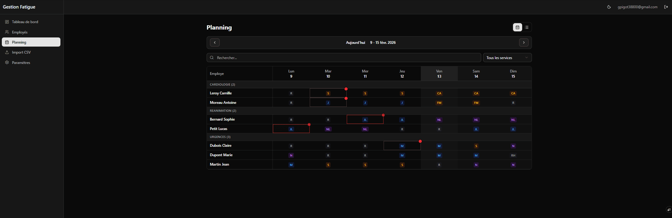 NightWatch — Dashboard de Gestion de la Fatigue - Analyse par secteur