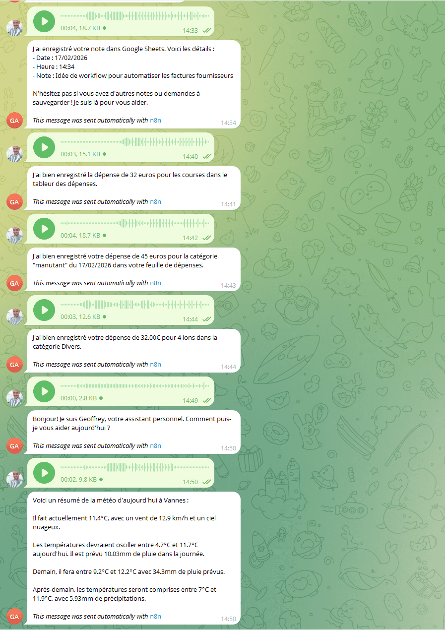 Geoffrey Assistant — Bot Telegram IA Personnel - Analyse par secteur