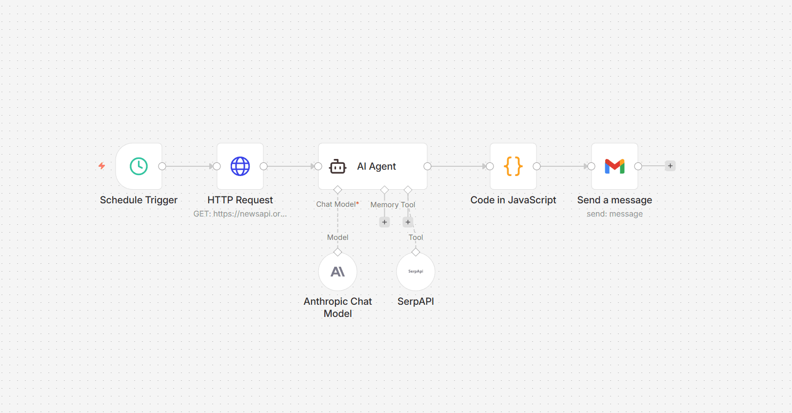 Agent IA de Veille Technologique