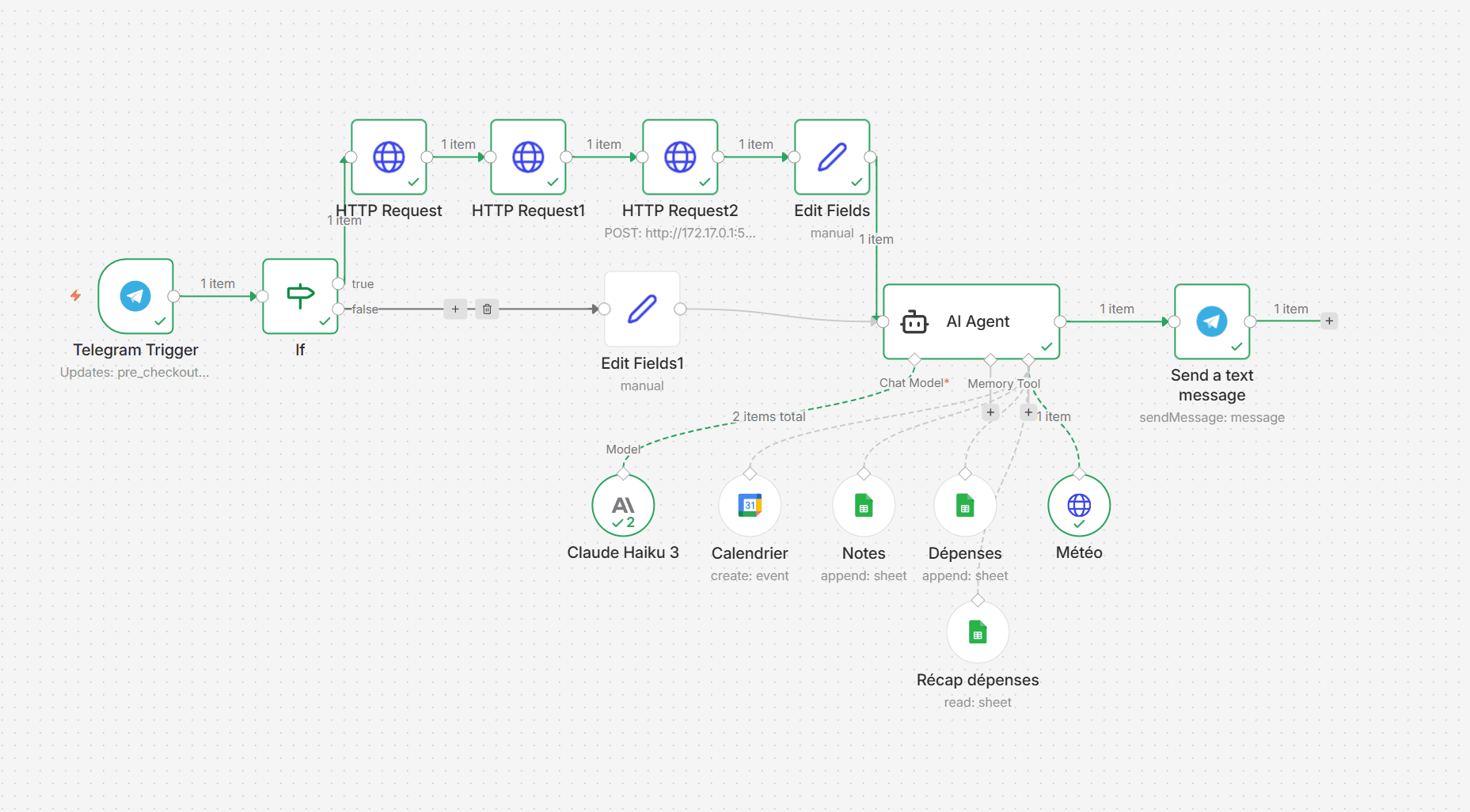 Geoffrey Assistant — Bot Telegram IA Personnel